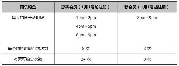 3D版中王家卫将故事的结构改为以叶问的经历为主线，单线叙述，通过黑场字幕和叶问的旁白口述，将叶问的生平贯穿于全片。