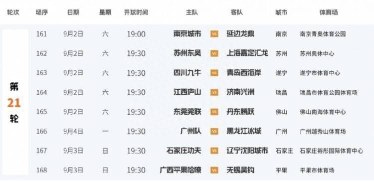 不过，人们并不知道谁将离开。