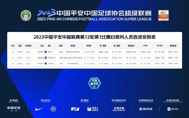 而另一家影视剧制作龙头光线传媒却凭借一部小成本影片《人再囧途之泰囧》的惊人票房一举实现逆袭，股价展开一轮波澜壮阔的上涨。