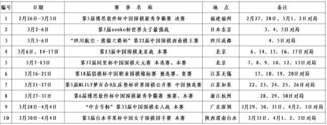 影片导演克里斯托弗·诺兰，主演马特·达蒙、汤姆·赫兰德、赞达亚、瑞恩·赫斯特等现身片场。