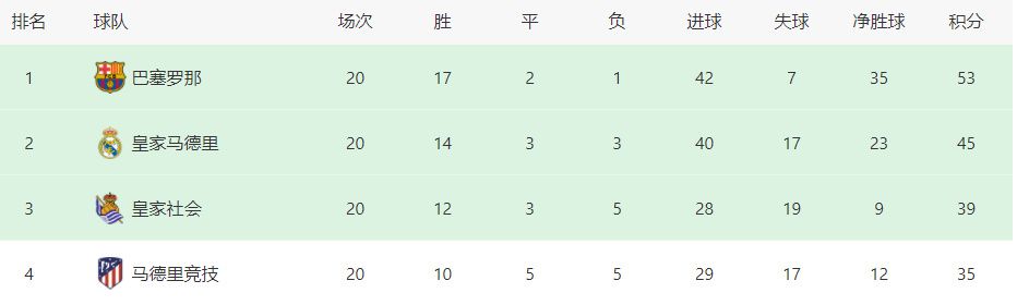 《疯狂动物城2》IP内容在B站持续活跃9年，狐兔CP为续作提供稳定的情感共鸣基础，用户自发玩梗整活也推动IP继续破圈。