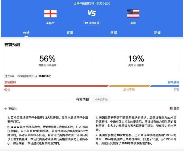 因为补拍《金钱世界》，马克·沃尔伯格得到了150万美元的报酬，而按照业内规定，其经济公司WME则得到了15万美元（10%）左右的佣金。