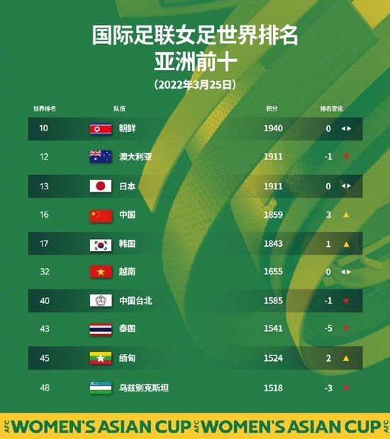 置身集影视拍摄地与旅游目的地于一体的横店影视城，“六公主”和演员朋友们自然不会错过品鉴美食美景、带领直播观众“云”上入戏的好机会。