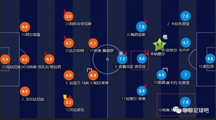 《我和我的 大盘走势保持稳定 《我和我的父辈》点映再上榜 2021-09-29 9月28日，全国院线总票房报收3098万。