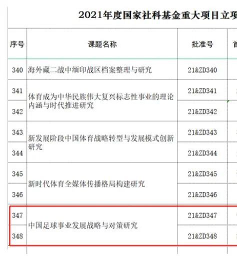 再加上今年春节时间较晚（2月17日），更让这段档期“大有可为”。
